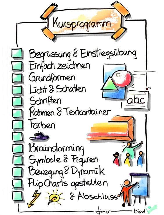 Zoom: Kurs A: Visualisieren – Faszinieren